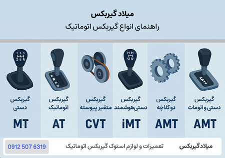 انواع تعمیر گیربکس اتوماتیک - تعمیر گیربکس میلاد در تهران