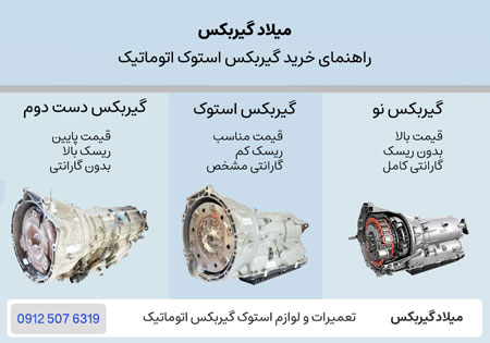 خرید گیربکس استوک در تهران - تفاوت گیربکس استوک و نو و دست دوم - میلاد گیربکس